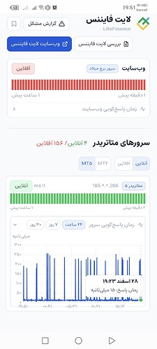 Screenshot_20260319_195126_com_zarebin_browser_MainActivity
