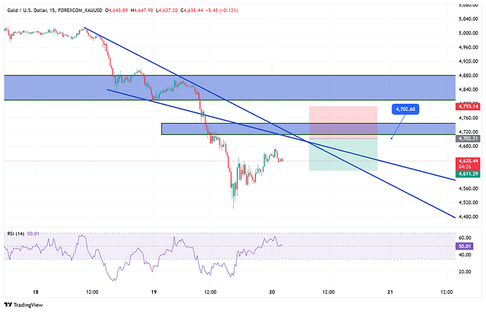 FOREXCOM_XAUUSD_2026-03-20_03-10-51