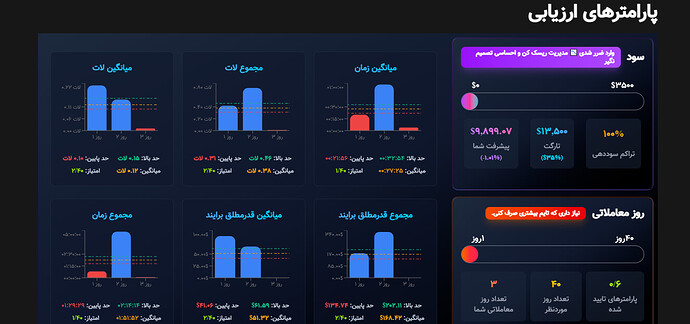 روز سوم.PNG