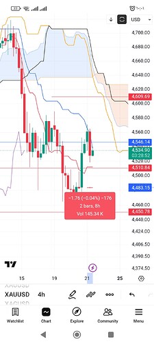 Screenshot_۲۰۲۶-۰۵-۲۱-۱۰-۰۱-۰۸-۴۷۱_com.tradingview.tradingviewapp