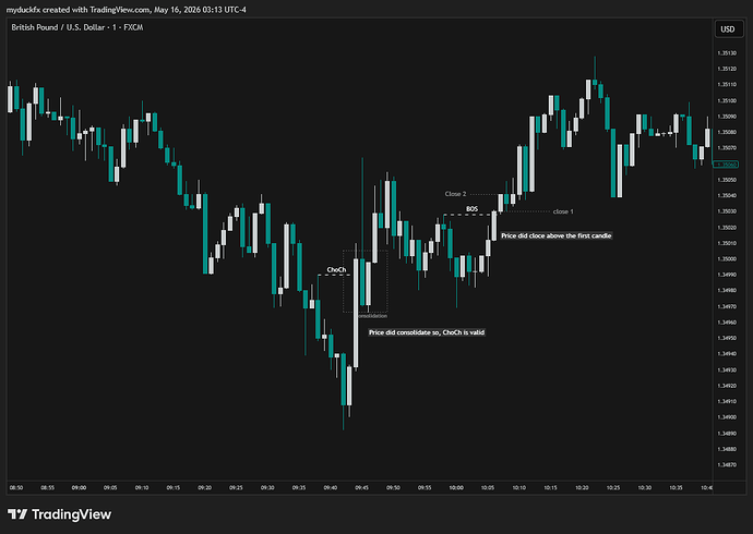 GBPUSD_2026-05-16_10-42-11