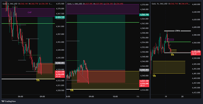 XAU_USD_2026-05-19_07-54-18