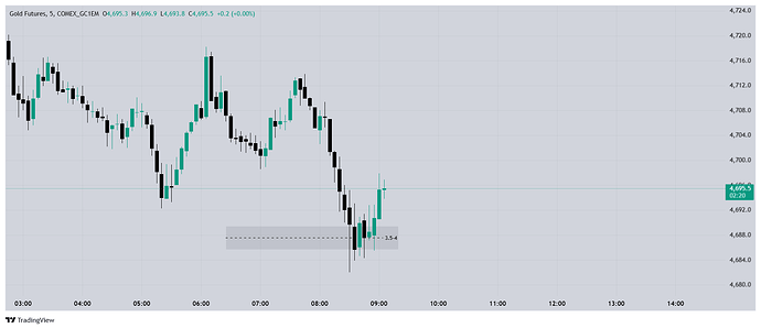 COMEX_GC1EM_2026-05-13_16-38-07