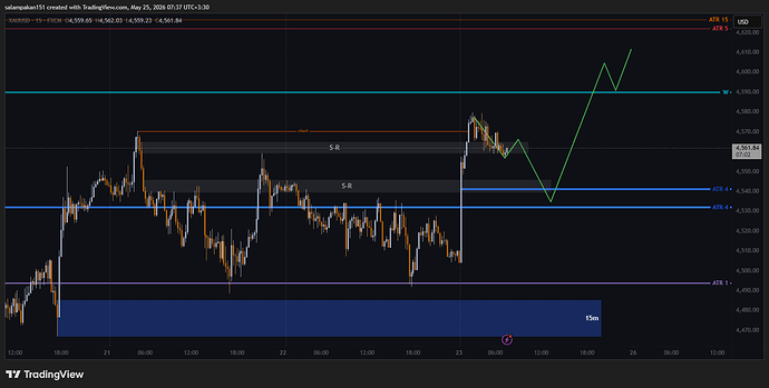 XAUUSD_2026-05-25_07-36-26