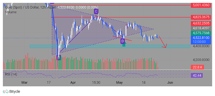 XAUUSD_2026-05-26_15-03-32