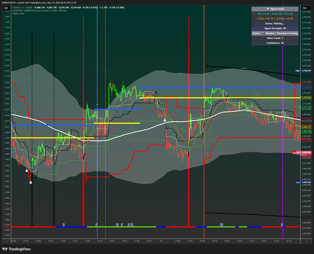 XAUUSD_2026-05-14_12-13-45_3151d