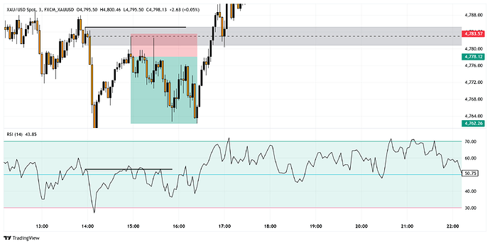 FXCM_XAUUSD_2026-04-15_23-40-47