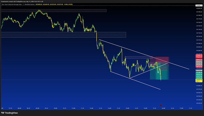 US30_2026-05-13_15-51-29
