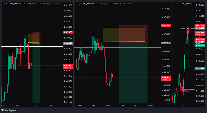 XAU_USD_2026-05-06_09-50-54