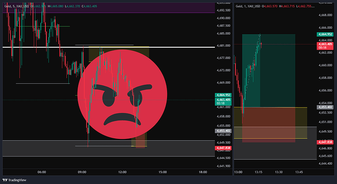 XAU_USD_2026-05-11_12-18-34