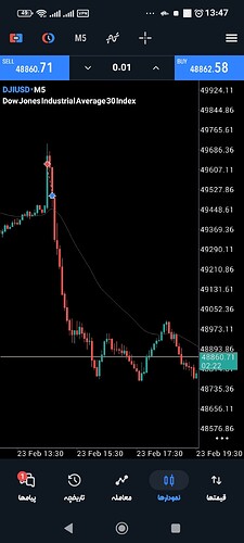 Screenshot_2026-02-24-13-47-39-094_net.metaquotes.metatrader5