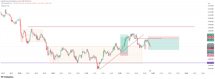 GOLD_2026-05-27_12-54-11