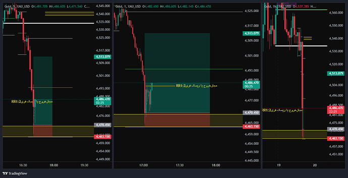 XAU_USD_2026-05-19_16-08-34