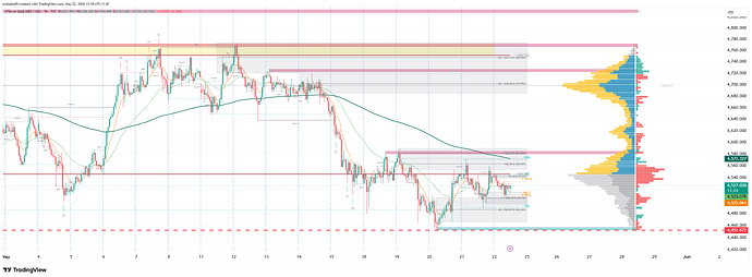 GOLD_2026-05-22_13-17-04