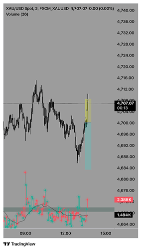 FXCM_XAUUSD_2026-05-13_13-41-46