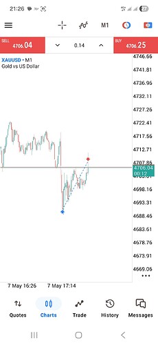 Screenshot_20260507_212648_MetaTrader 5