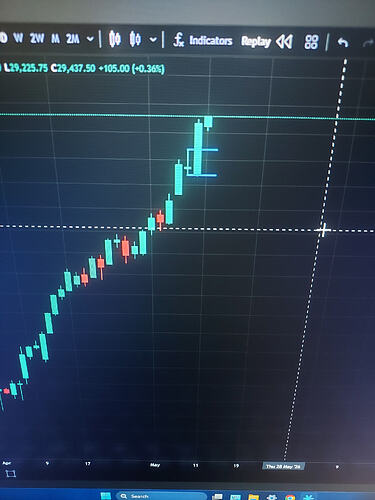17785145225028842184122688850643