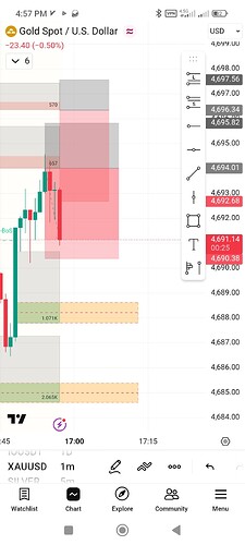Screenshot_2026-05-13-16-57-36-102_com.tradingview.tradingviewapp