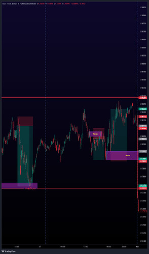 FOREXCOM_EURUSD_2026-04-01_14-53-40