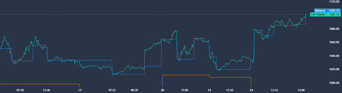 chart-screenshot