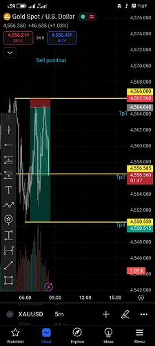 Screenshot_۲۰۲۶-۰۵-۲۵-۱۱-۵۳-۱۱-۶۸۹_com.tradingview.tradingviewapp