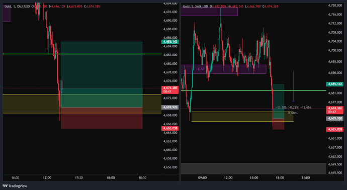 XAU_USD_2026-05-14_16-15-08