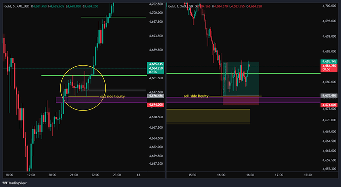 XAU_USD_2026-05-13_15-29-58