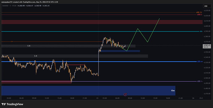 XAUUSD_2026-05-25_07-51-12