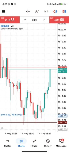 Screenshot_2026-05-05-00-00-41-364_net.metaquotes.metatrader5