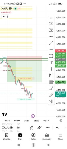 Screenshot_2026-05-28-05-49-06-046_com.tradingview.tradingviewapp