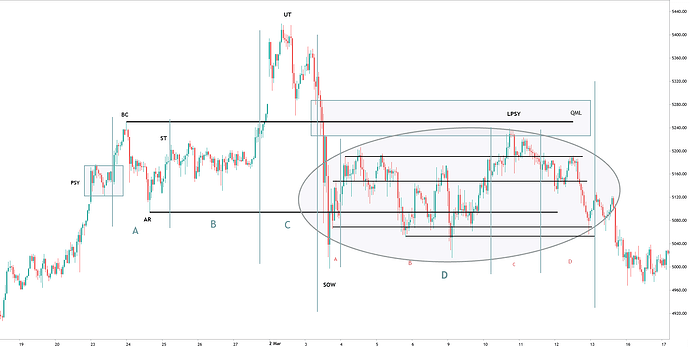 XAUUSD_H1_08-04-2026_16-52-31