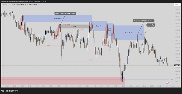 XAUUSD_2026-05-23_07-50-59