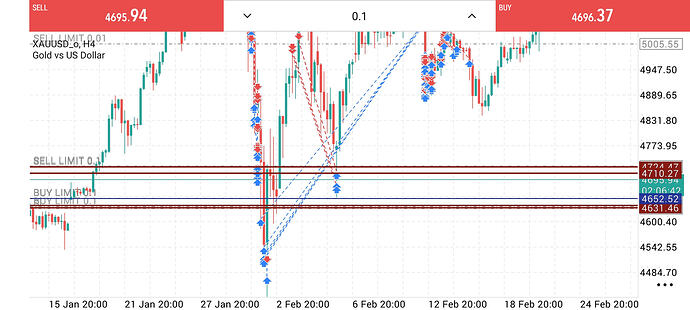 Screenshot_2026-05-07-02-23-18-716_net.metaquotes.metatrader5