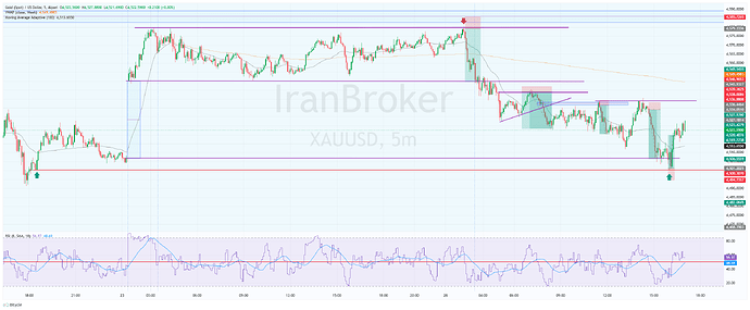 XAUUSD_2026-05-26_17-19-02