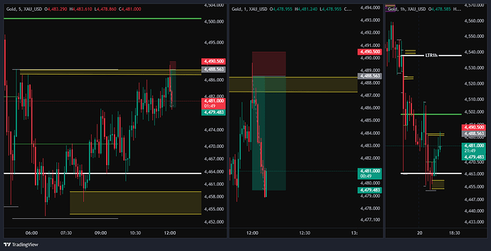 XAU_USD_2026-05-20_11-09-11