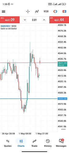 Screenshot_2026-05-04-01-30-07-276_net.metaquotes.metatrader5