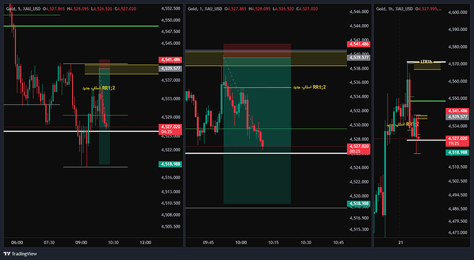 XAU_USD_2026-05-21_09-11-36