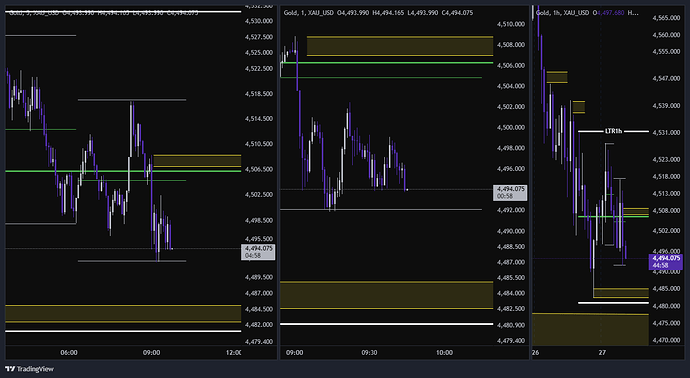 XAU_USD_2026-05-27_08-46-07
