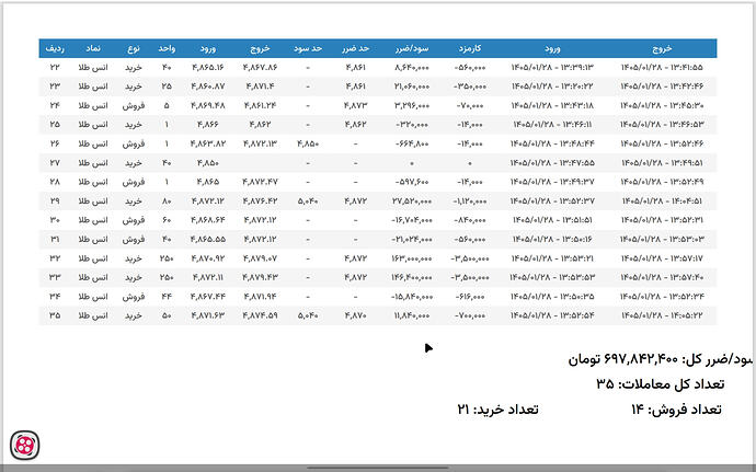 Screenshot_20260418_035800_OneDrive
