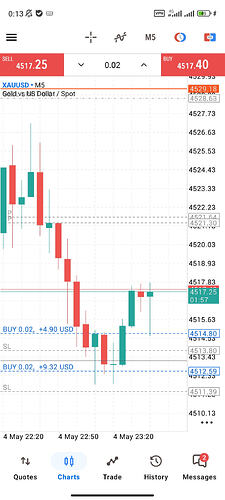 Screenshot_2026-05-05-00-13-03-893_net.metaquotes.metatrader5