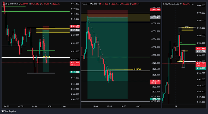 XAU_USD_2026-05-21_09-20-19