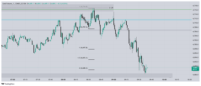 COMEX_GC1EM_2026-05-14_17-10-30