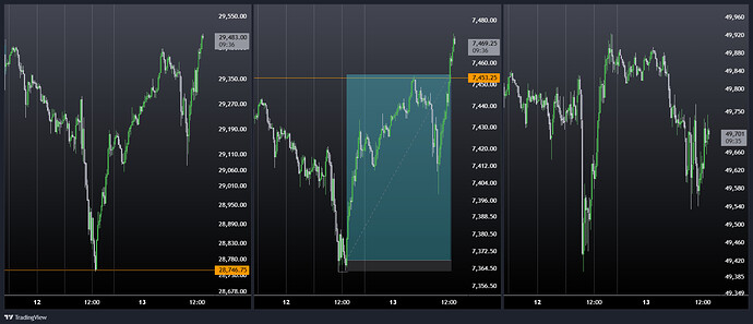 CME_MINI_ES1EM_2026-05-13_20-52-12