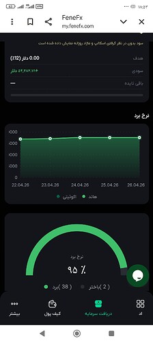 Screenshot_۲۰۲۶-۰۴-۲۷-۱۸-۵۳-۴۹-۹۴۲_com.android.chrome