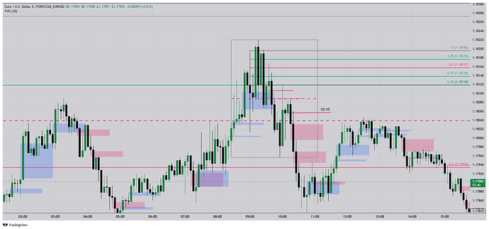 FOREXCOM_EURUSD_2026-02-06_15-52-20