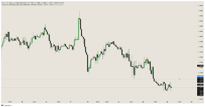 FOREXCOM_EURUSD_2026-04-23_11-48-05
