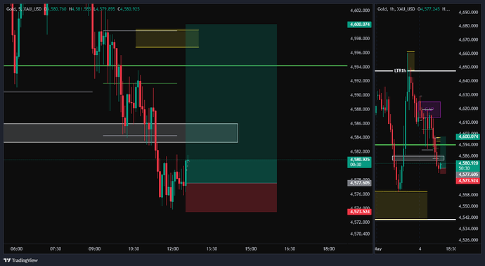 XAU_USD_2026-05-04_11-40-17