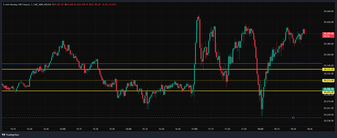 CME_MINI_NQ1EM_2026-05-11_18-41-23