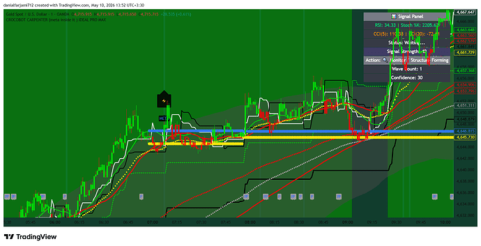 XAUUSD_2026-05-10_13-52-28