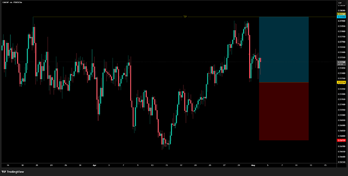 CADCHF_2026-05-04_04-20-45